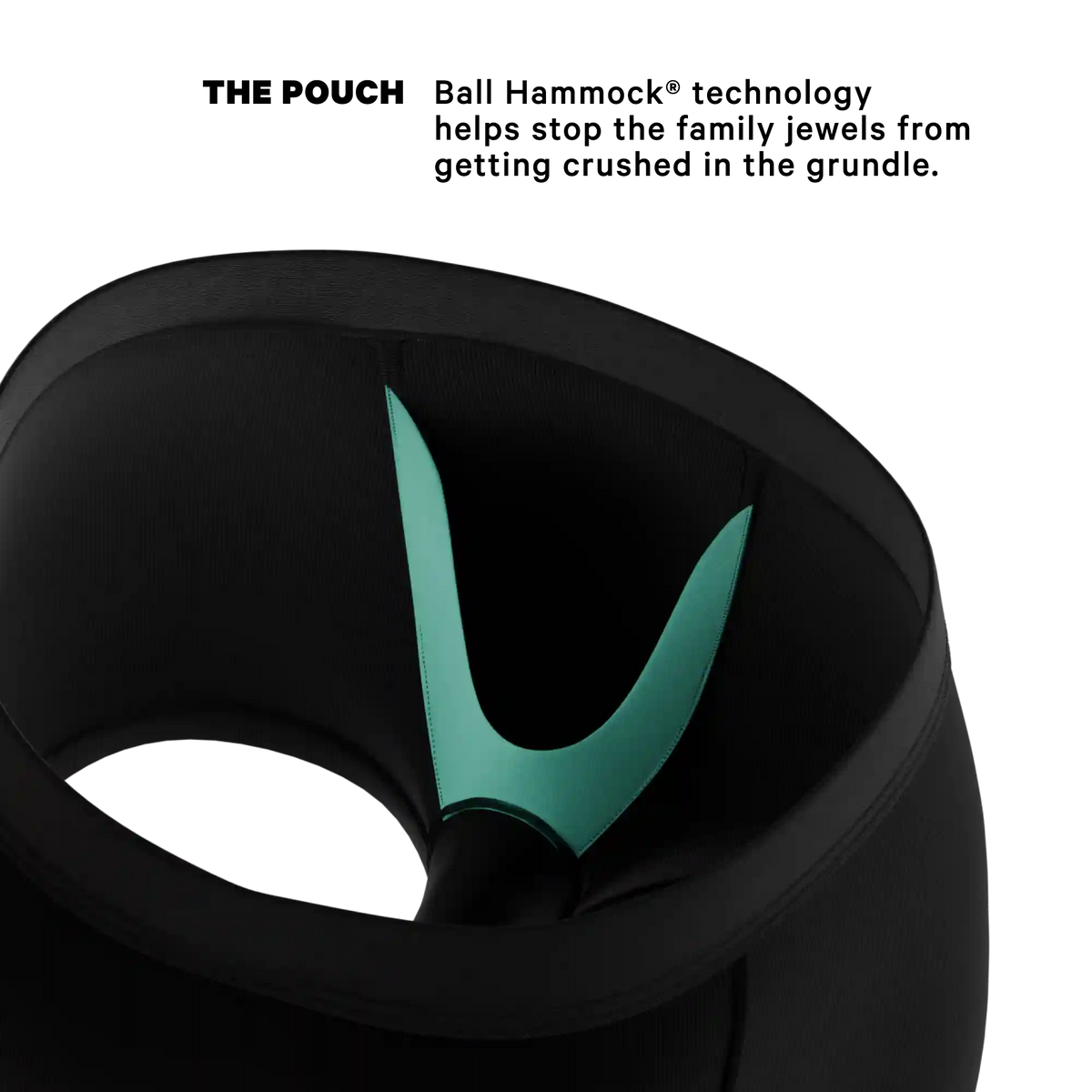 The XXX Ray | Middle Finger X Ray Ball Hammock® Pouch Trunks Underwear