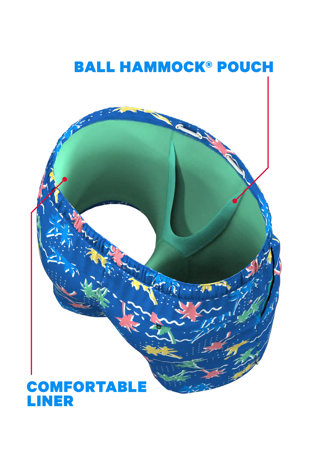 The SPF 69 | Retro Tropical Ball Hammock® Pouch 8" Swim Trunks