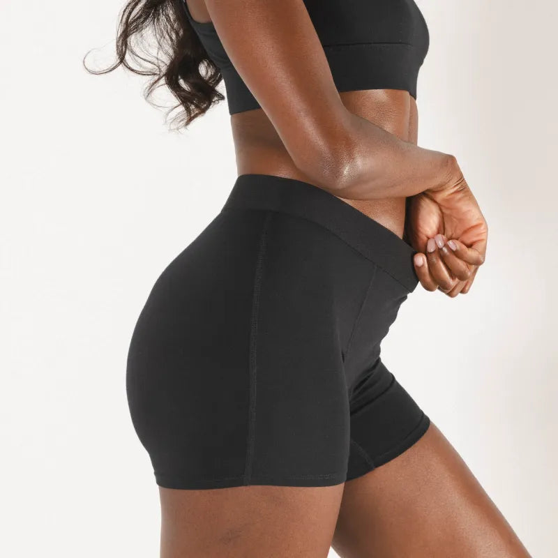 The Threat Level Midnight | Women’s Boxers 5 Pack