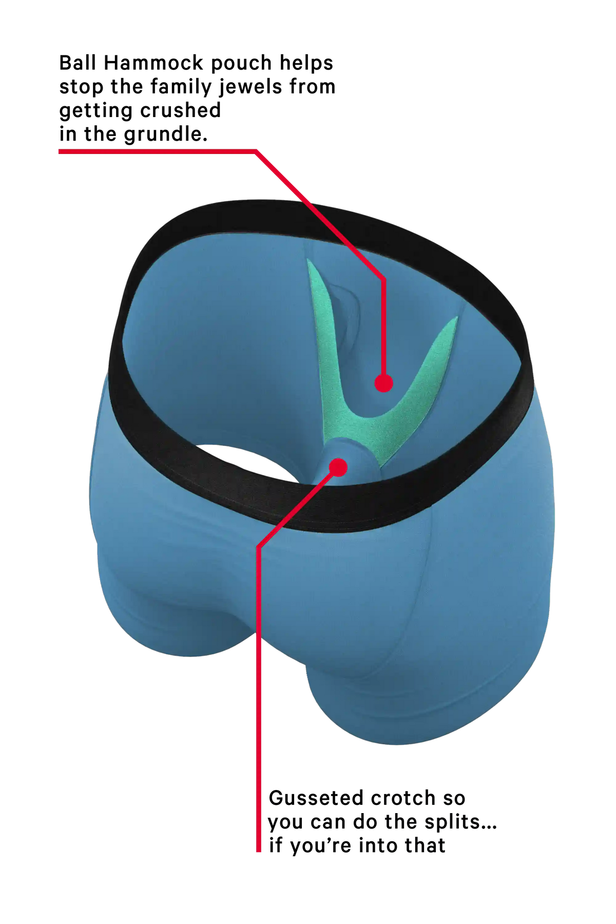 The Blue Ball Effect | Dusty Blue Ball Hammock® Pouch Underwear With Fly