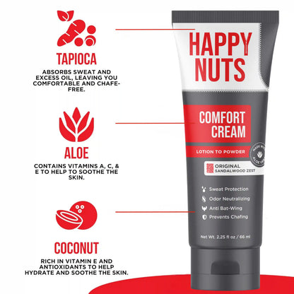 Happy Nuts Comfort Cream |  Sweat Defense And Odor Control Lotion