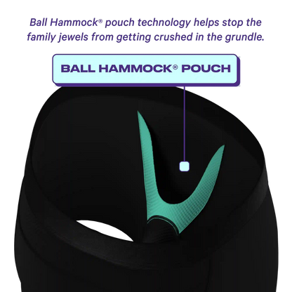 The Threat Level Midnight | Black Cooling Ball Hammock® Underwear With Fly 3 Pack